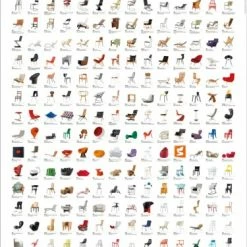 Vitra Museum Chair Collection Poster
